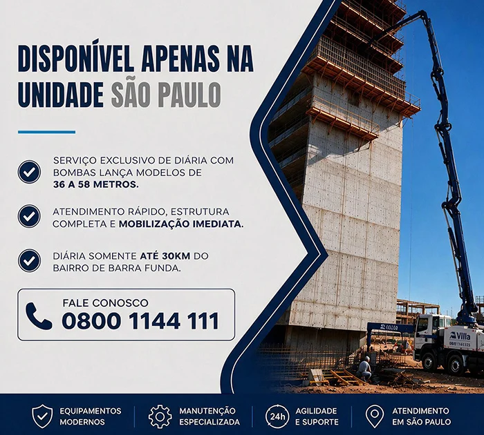 Painel 