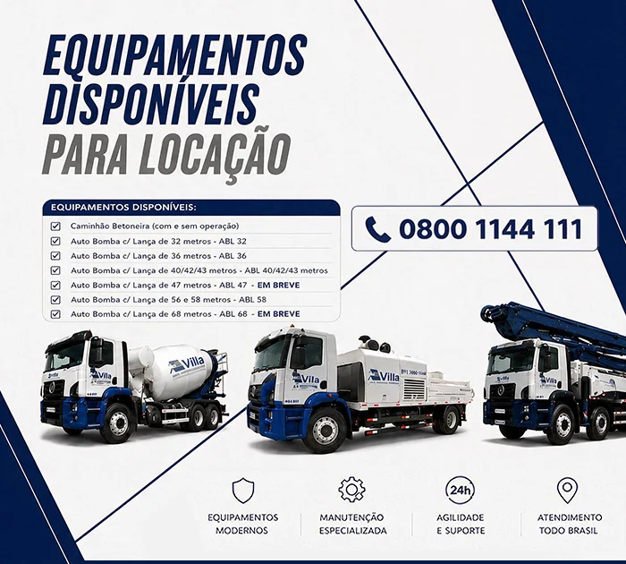 Painel 